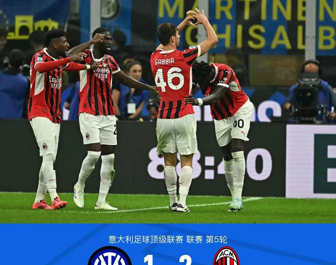 AC米兰窗口期内部沟通；志在欧篮联名次提升；信心回归；阵容厚度经受考验 -开云官网